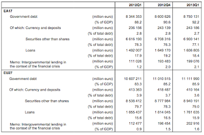 Europe's Looming Day of Reckoning